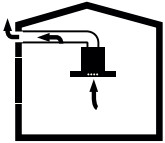 beko HNU51311S Cooker Hood - Symbol 3
