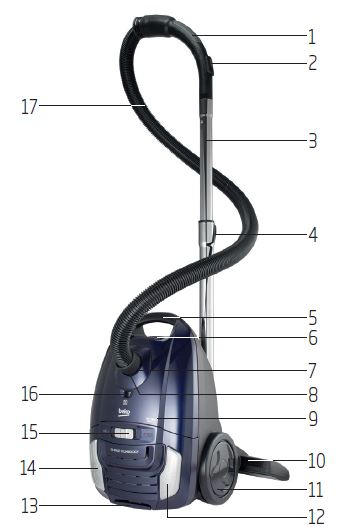 beko-VCC-4520-WR-Vacuum-Cleaner-fig- (4)