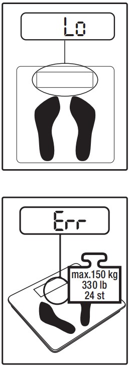beurer GS 11 Transparent Electronic personal scale - parts7