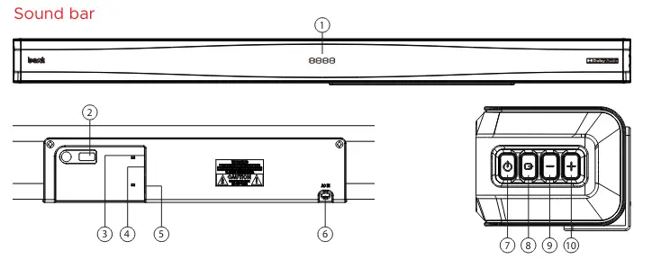 boAt-5400D-5-1CH-Dolby-Audio-Home-Theater-System-Soundbar-fig (1)