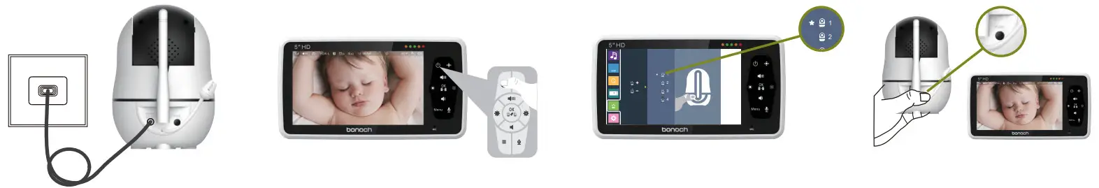 bonoch BBM01 Baby Monitor with Camera - Started