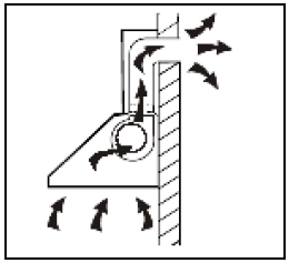 caple-FGC620-Wall-Chimney-Hood-fig- (1)