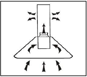 caple-FGC620-Wall-Chimney-Hood-fig- (10)