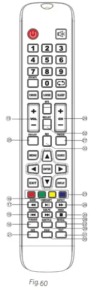 cecotec 0 SERIES 0024 LED TV with HD Resolution - Fig9