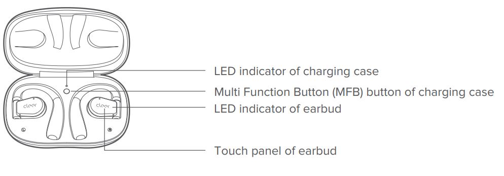 cleer-Arc-II-Sport-Smart-Open-Ear-True-Wireless-Headphone-fig-5