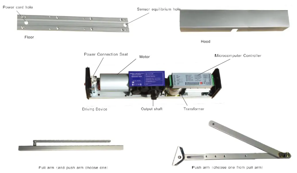cronte S4A Intelligent Automatic Flat Door System - Description