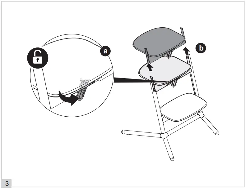 cybex-Lemo-3-in-1 - Stunning-Black-fig-20