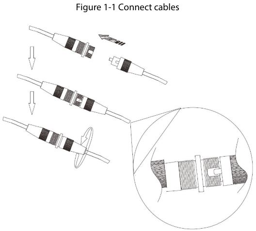 dahua-SD2A400HB-Network-Speed-Dome-and-PTZ-Camera-FIG- (4)