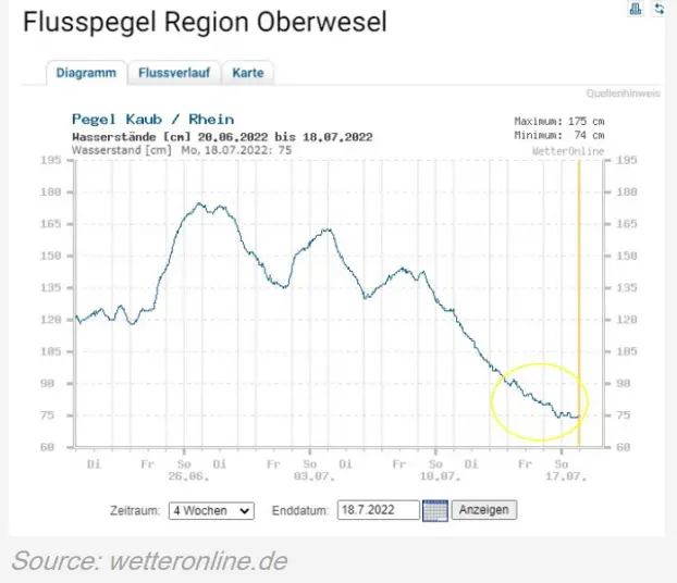 danske-Commodities-Seasonal-and-Sub-Seasonal-Forecasting-For-Power-Trading-IMAGE-1