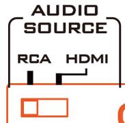 datavideo-DAC-9P-4K-HDMI-to-SDI-Converter-FIG-1 (7)