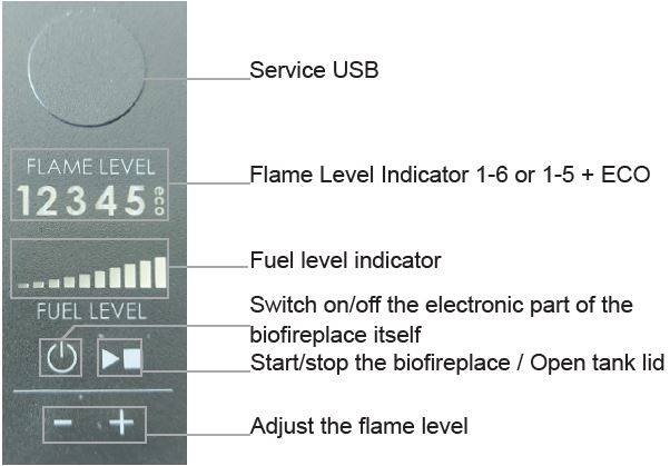 decoflame-F6-Electronic-Biofireplace-Burner-FIG-30