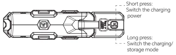 defender-D25-Type-C-Charger (6)