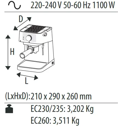 delonghi-Coffee-Maker-FIG-1