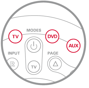dish-20.0-&-20.1-Remote-Control-fig-4