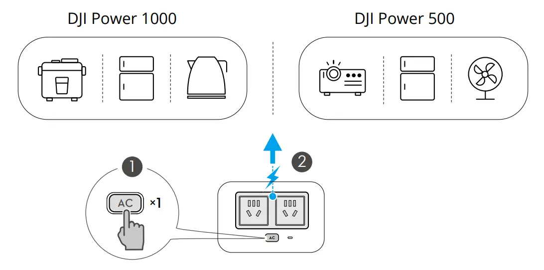 Charging External Devices