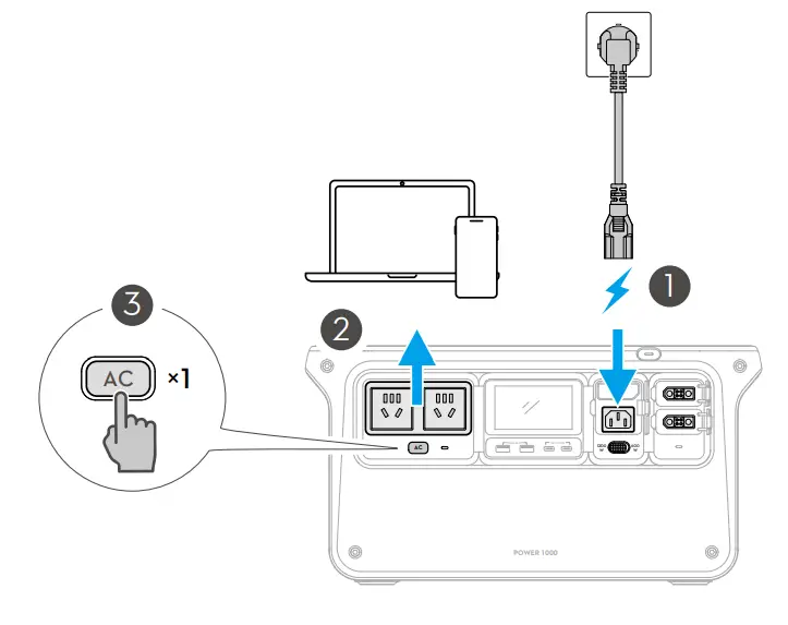 Uninterruptible Power Supply (UPS)