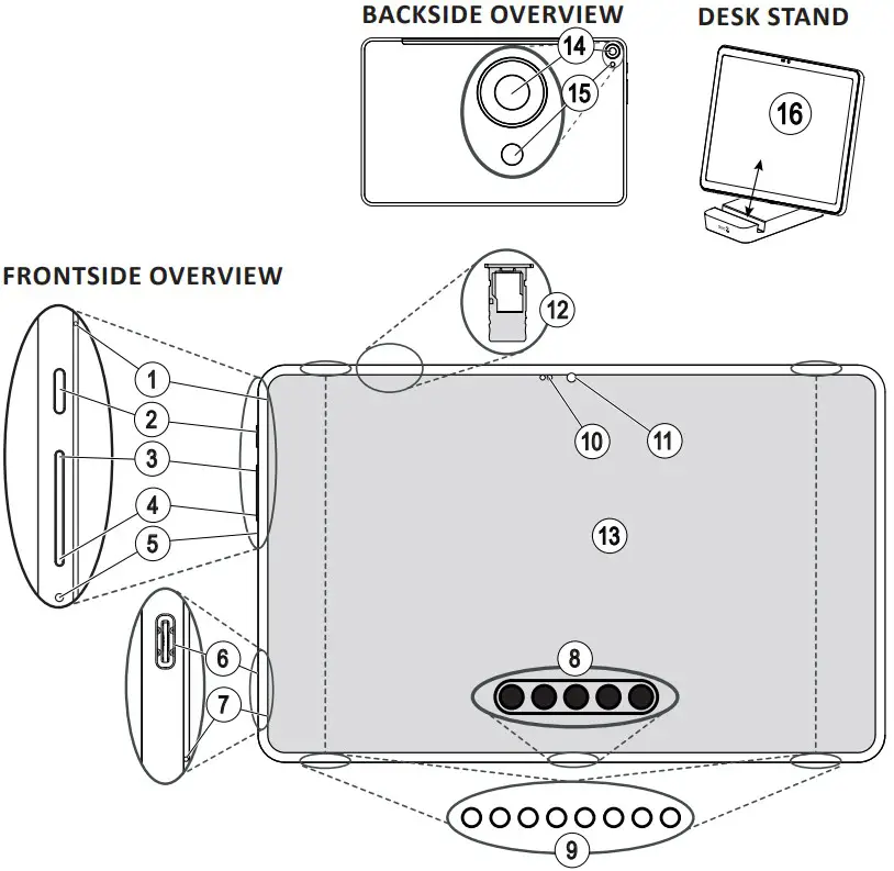 doro DTO 0410 Unveils Smartwatch and Tablet - Figure 1