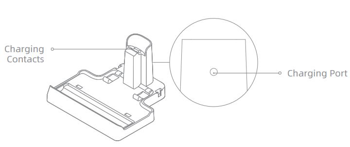 dreame-H12-Core-Wet-and-Dry-Vacuum-FIG-6
