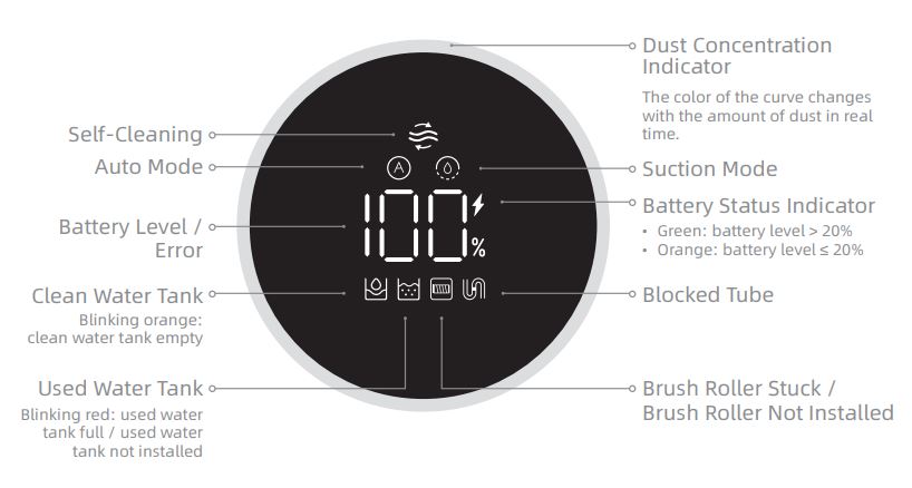 dreame-H12-Core-Wet-and-Dry-Vacuum-FIG-7