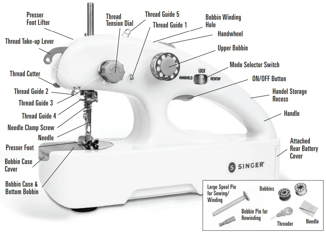 dynollc 01774 Handheld Sewing Machine - Presser