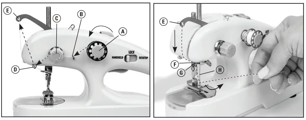 dynollc 01774 Handheld Sewing Machine -THREADING