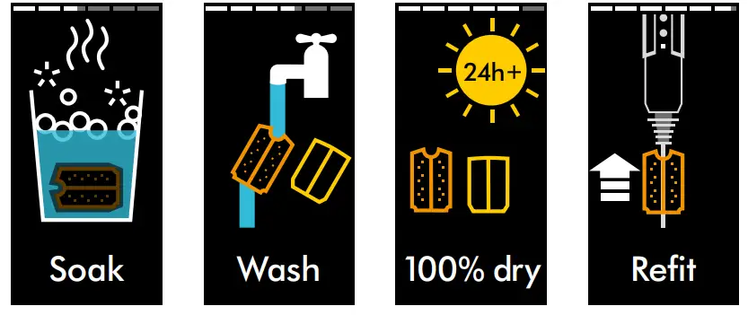 dyson Airstrait Straightener -Screens