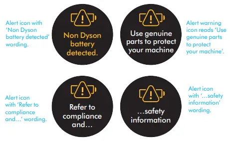dyson-Gen5detect-Cordless-HEPA-Vacuum-Cleaner-fig 33