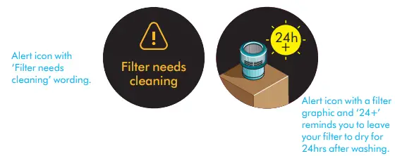 dyson-Gen5detect-Cordless-HEPA-Vacuum-Cleaner-fig 34