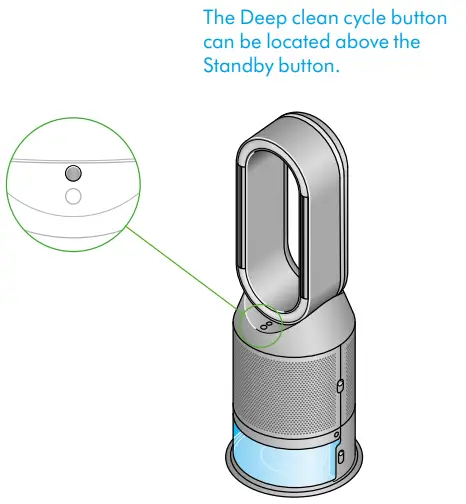 dyson Purifier Humidify Plus Cool Humidifier - Step 1