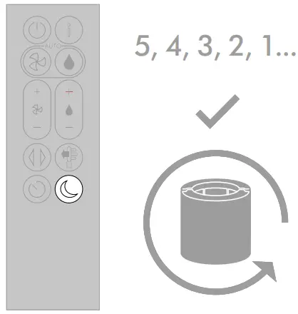 dyson Purifier Humidify Plus Cool Humidifier - filter life