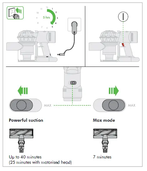 dyson-v8-animal-cordless-stick-vacuum-cleaner-FIG- (2)