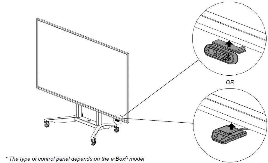 e-Box- 487A11- II- Mobile Stand- 20