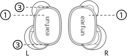 earfun Free Pro 3 Noise Cancellation Earbuds - d1