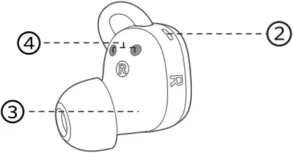 earfun Free Pro 3 Noise Cancellation Earbuds - d2