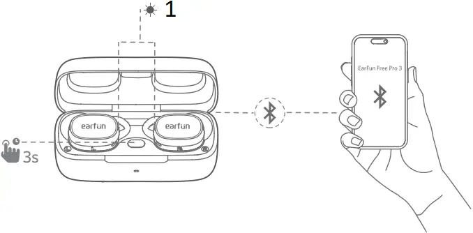 earfun Free Pro 3 Noise Cancellation Earbuds - e6