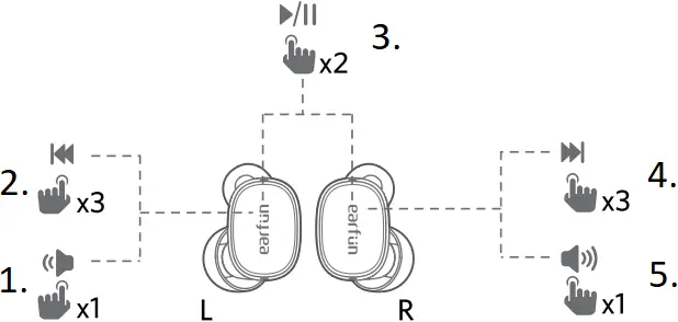 earfun Free Pro 3 Noise Cancellation Earbuds - f2