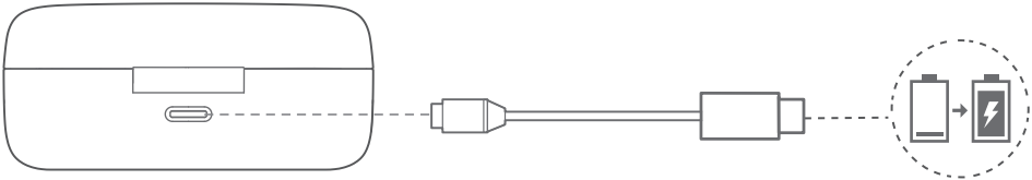 earfun Free Pro 3 Noise Cancellation Earbuds - g3