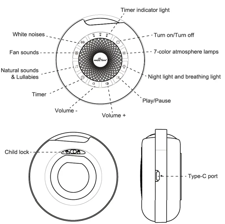 easy Home-GM05-White-Noise-Machine-fig- (1)