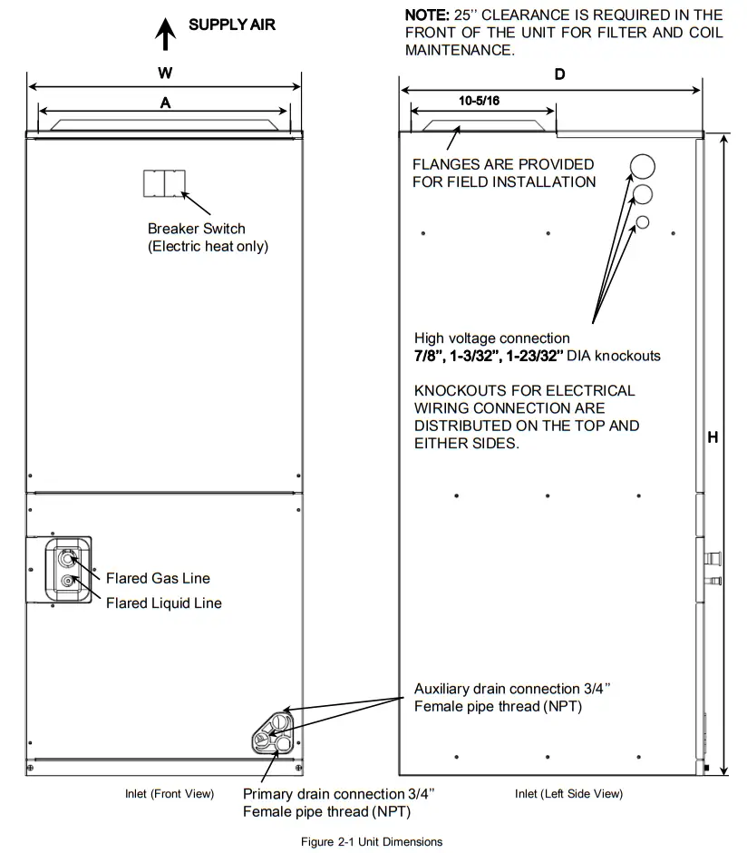 ecoer R 410A TXV Inside High Efficiency Air Handlers - bolts1
