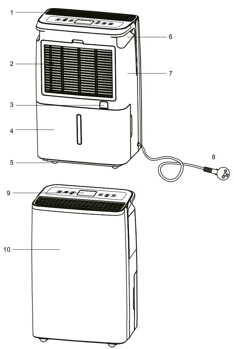 eeese 2568 WiFi Emma Dehumidifier - Parts List