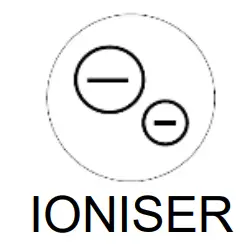 Function Icon