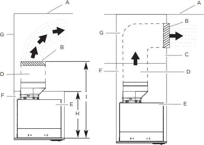 elica EUM628SS - Recirculating installation through the soffit 1