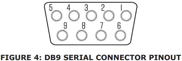 ellEton-Scales-com-SL-7510-Stainless-Steel-Indicator-FIG-54