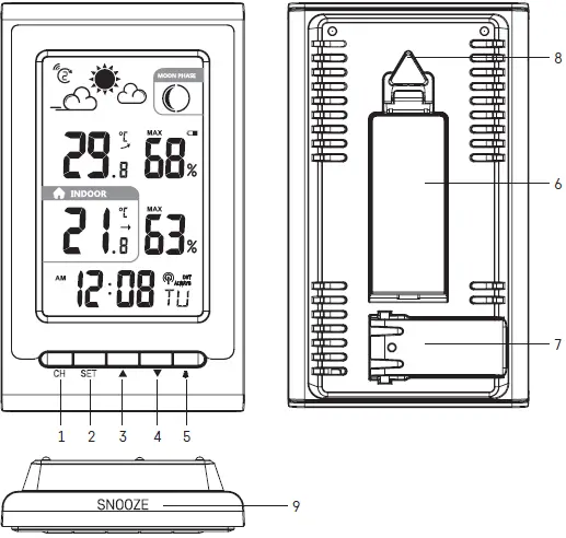 emos E0352 Wireless Weather Station 01