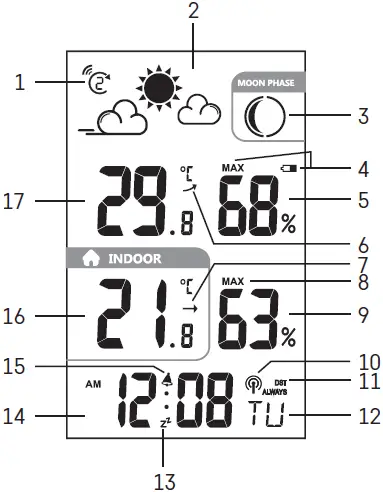 emos E0352 Wireless Weather Station 02