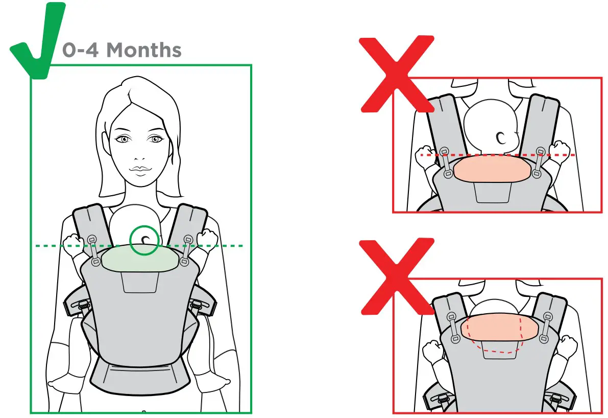 ergobaby Omni Breeze Baby Carrier - figure 10