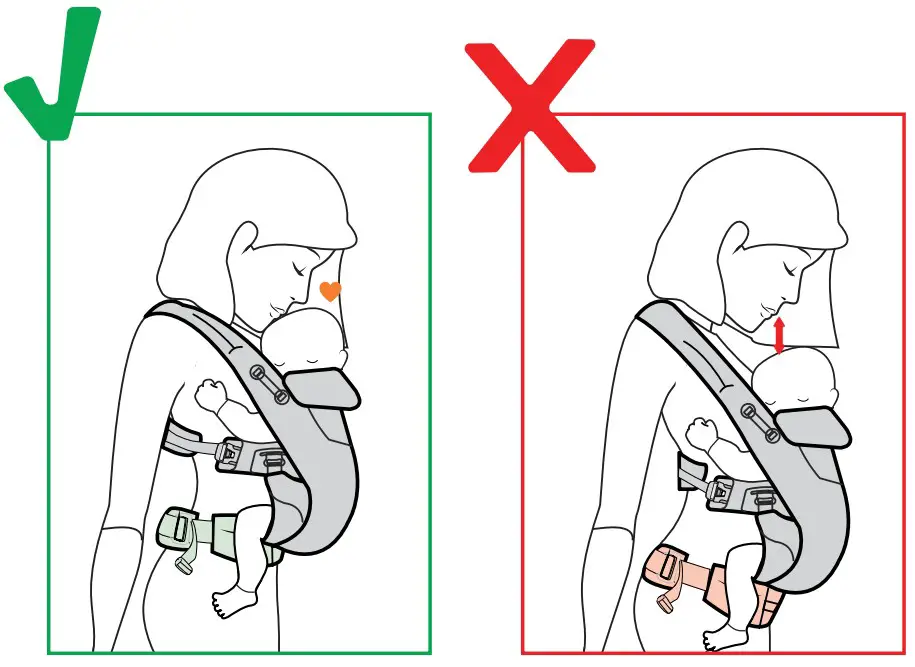 ergobaby Omni Breeze Baby Carrier - figure 7