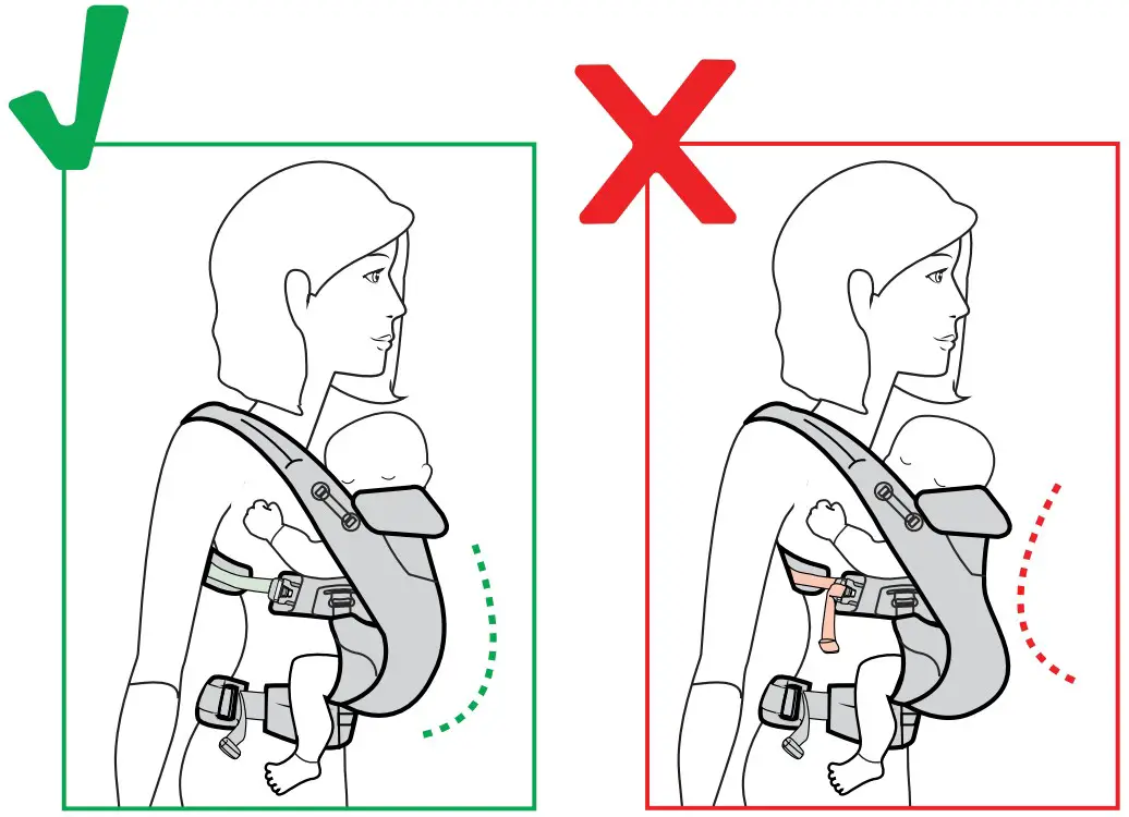 ergobaby Omni Breeze Baby Carrier - figure 9
