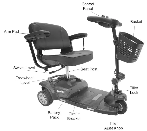 erits-S741-Roadster-Wheel-Mobility-Travel-Scooter-fig- (17)