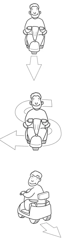 erits-S741-Roadster-Wheel-Mobility-Travel-Scooter-fig- (3)